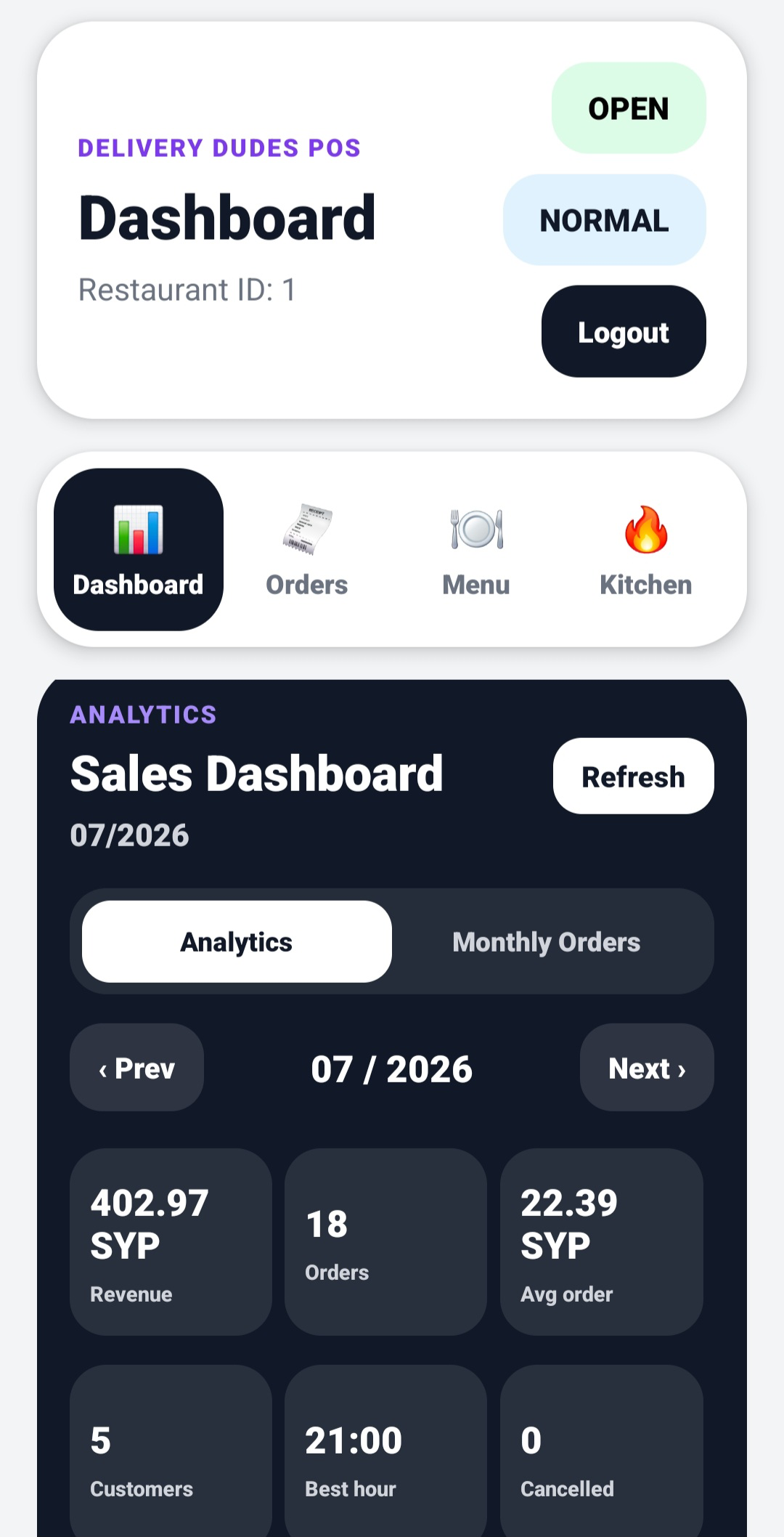 Dashboard
